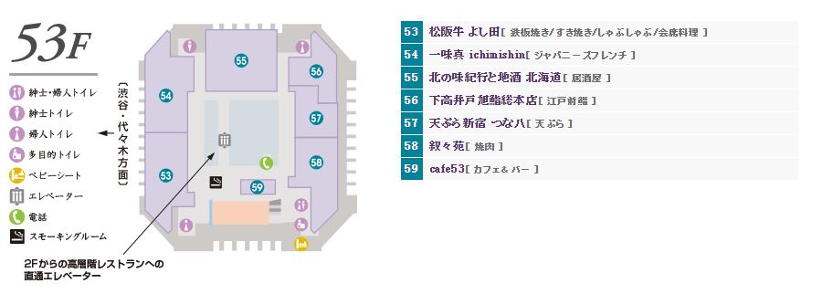 東京オペラシティ喫煙所ある 何階 座席から見え方情報はここ